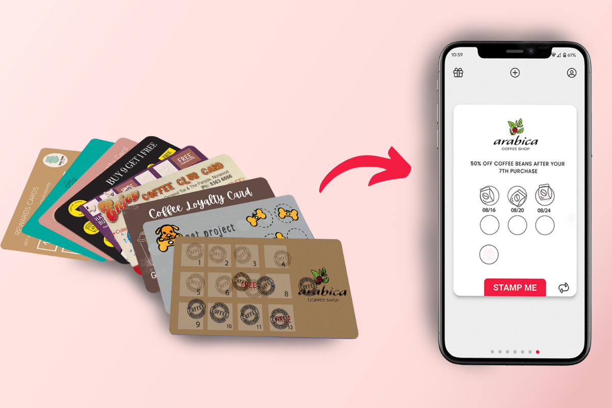 Top 5 Cafe Loyalty Program Ideas top-5-cafe-loyalty-program-ideas
